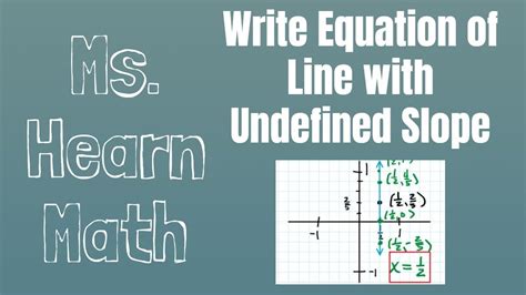 equation of a line with undefined slope